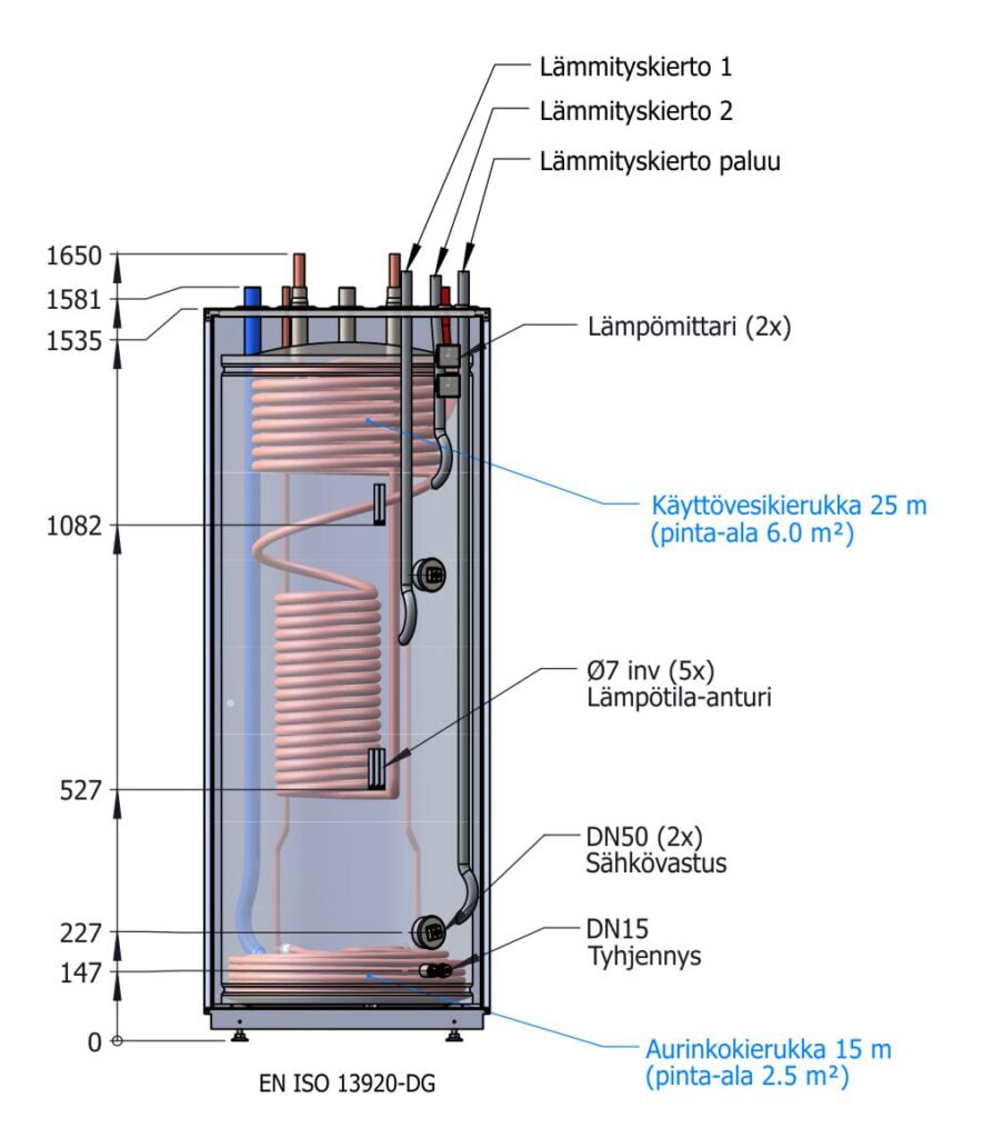 Energiavaraaja TIDA 300L läpileikkaus